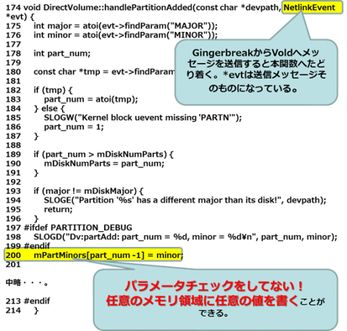 Androidアプリセキュリティ Webサイト閲覧でroot権限を取得されてしまう脆弱性 2 Remote Testkit スマホサイト スマホアプリ検証