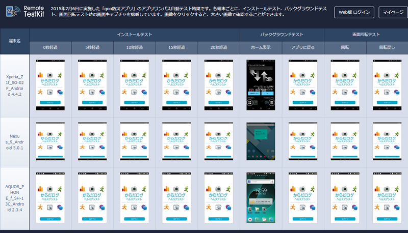 自動テスト機能f