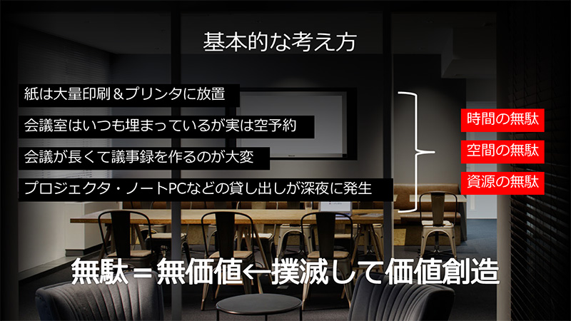 はじめに御社の業務について教えてください。