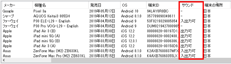 音声出力機能